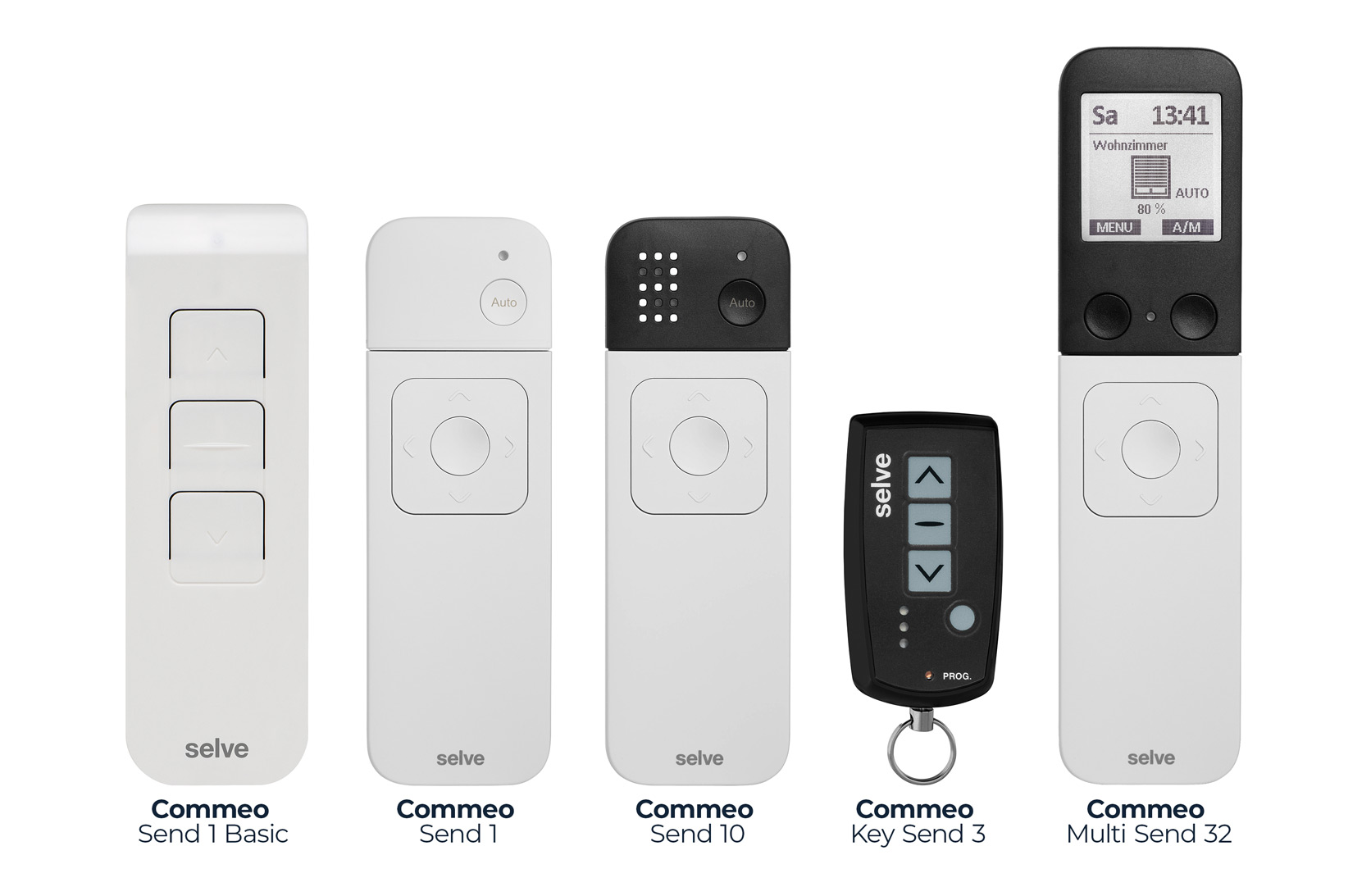 Télécommandes portables Commeo Send